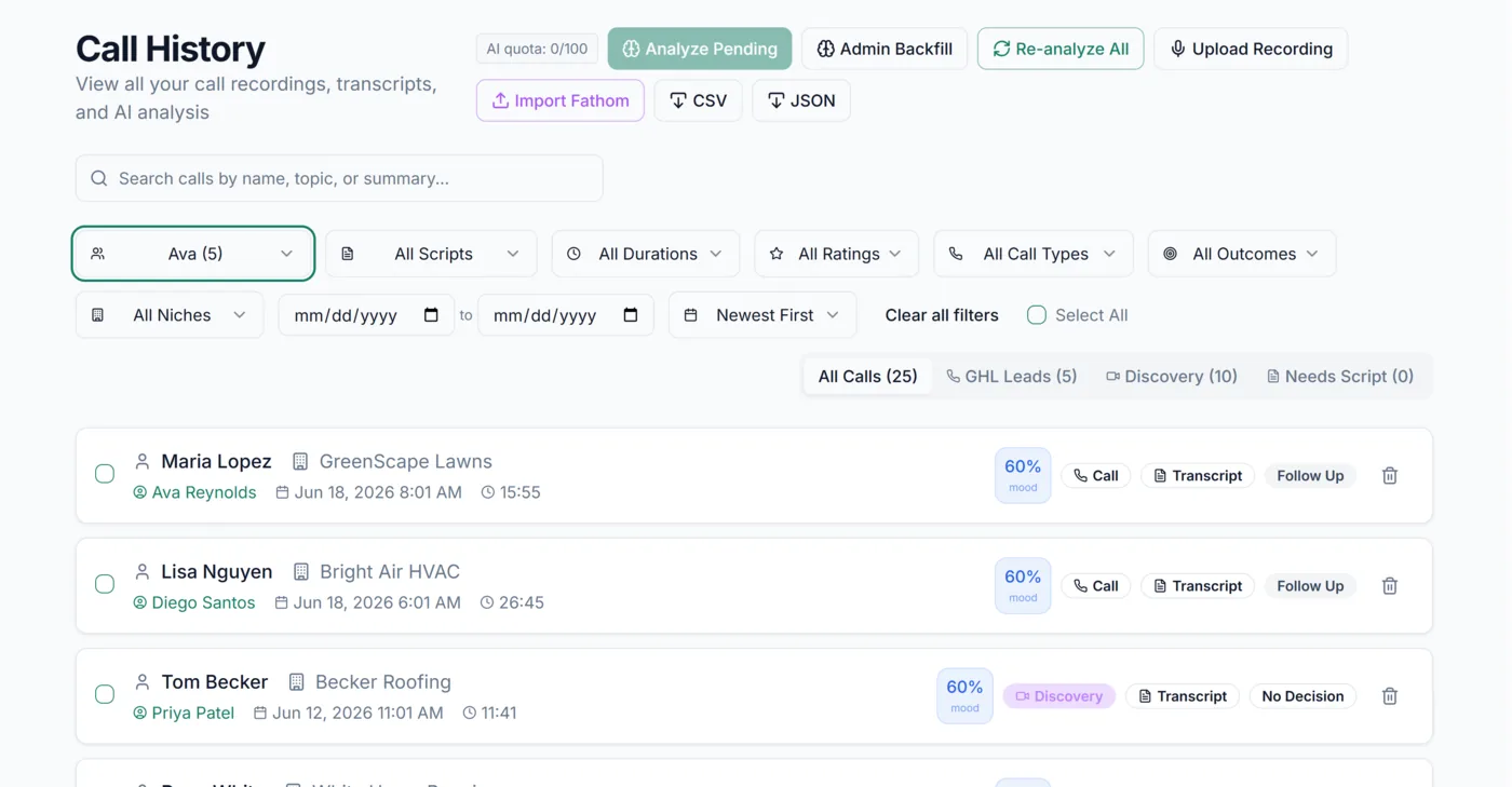 Call history dashboard