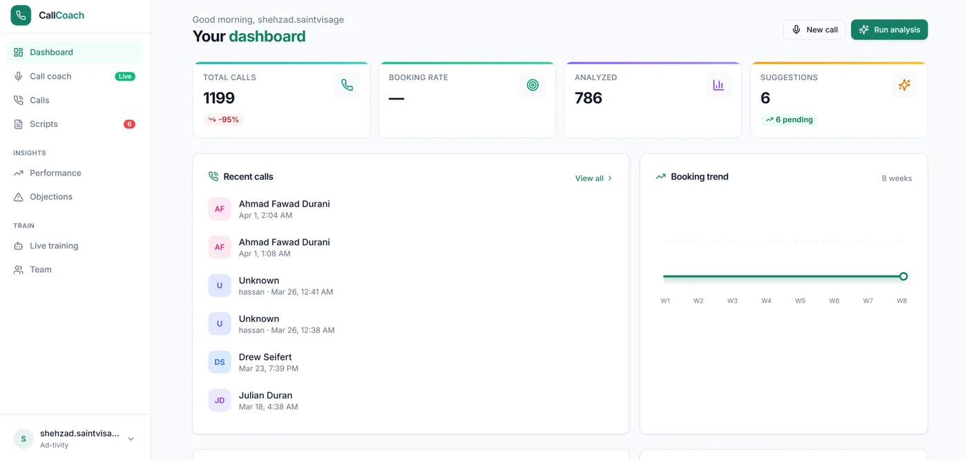 Call Coach analytics dashboard