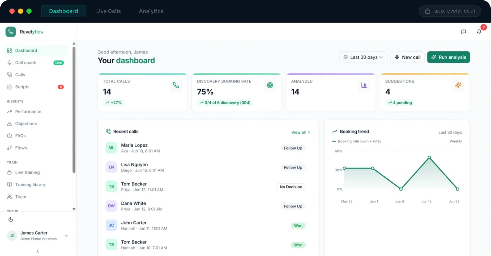Revelytics dashboard — call overview, booking trends and recent calls